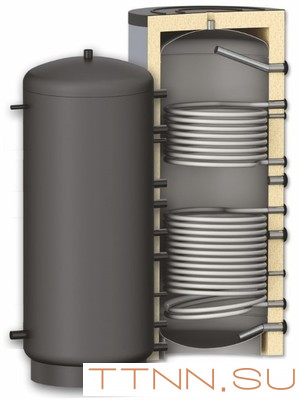 Бойлеры косвенного нагрева S-tank SOLAR SS DUO 500 Бойлеры косвенного нагрева S-tank SOLAR SS DUO 500