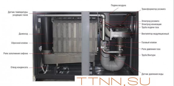 Напольный газовый котел > 300 кВт Kentatsu maXimpect-8