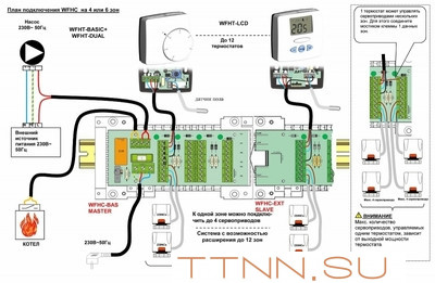Термостат комнатный электронный STOUT WFHT-LCD с выносным датчиком Термостат комнатный электронный STOUT WFHT-LCD с выносным датчиком