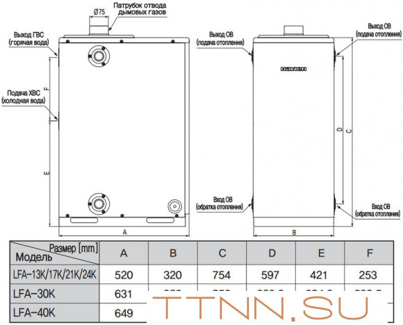 Дизельный котел Navien LFA-13K