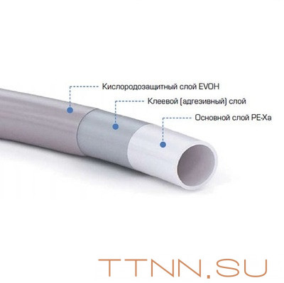 Труба сшитый полиэтилен 16 мм VALTEC PE-Xa-EVOH, 16(2.2) бухта 200 м