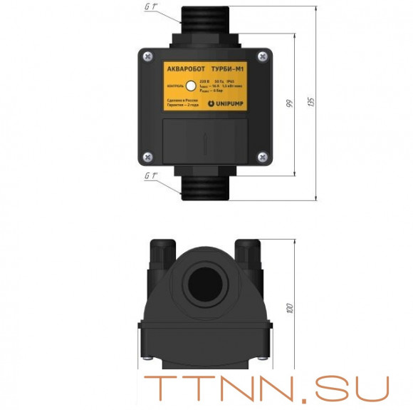 Блок управления насосами Unipump ТУРБИ-М1