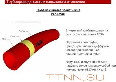 Труба сшитый полиэтилен 16 мм VALTEC PEX-EVOH, 16(2,0) бухта 600м