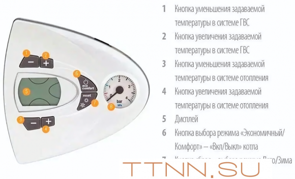 Настенный газовый котел Ferroli Vitabel F10 (ZL0BYJ1JYA) Настенный газовый котел Ferroli Vitabel F10 (ZL0BYJ1JYA)