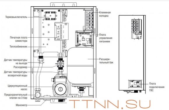 Электрический котел Kentatsu Nobby Electro KBO-23E Электрический котел Kentatsu Nobby Electro KBO-23E
