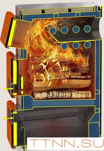 Твердотопливный котел Теплодар КУППЕР ПРО-42 (2.0)