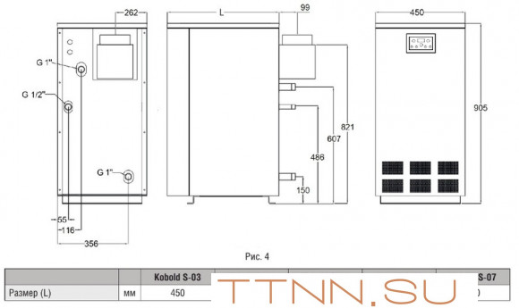 Напольный газовый котел Kentatsu Kobold S-03