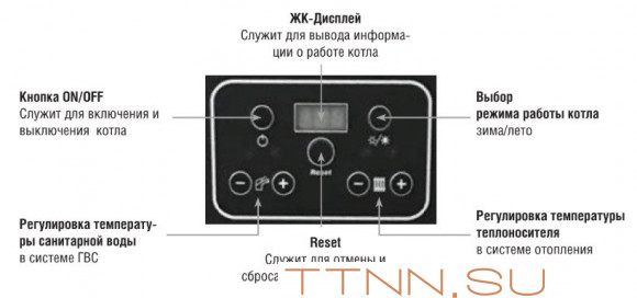 Напольный газовый котел Kentatsu Kobold S-06