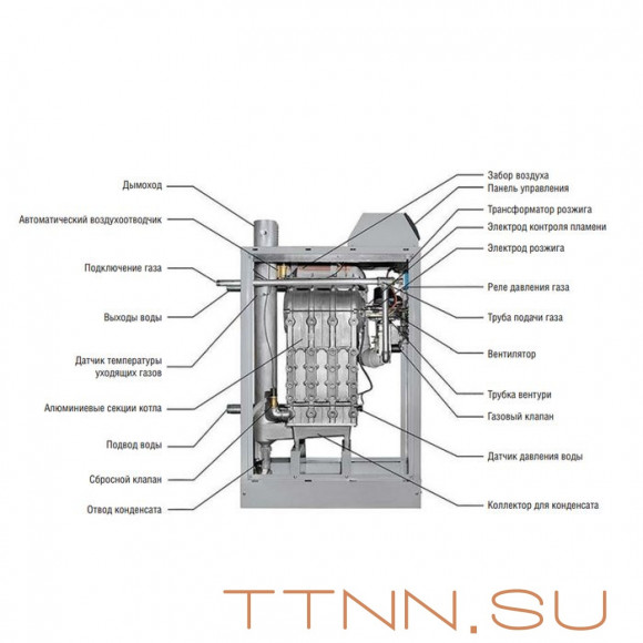 Напольный газовый котел 90 кВт Kentatsu impect-4