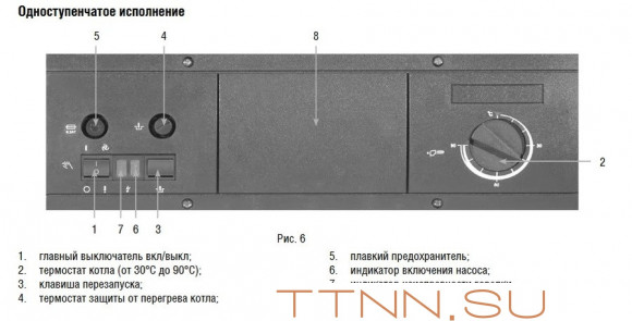 Напольный газовый котел 90 кВт Kentatsu Kobold PRO-06