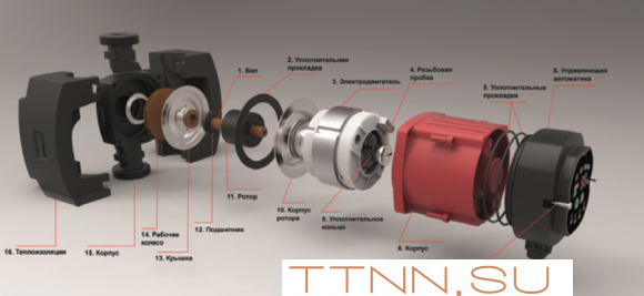 Насос для отопления Rommer ERTI 25/40-180 с гайками и теплоизоляцией