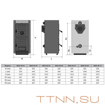 Твердотопливный котел Kentatsu MAX-M-10