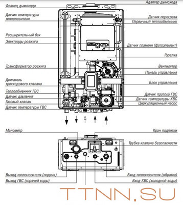 Настенный газовый котел Kiturami World Alpha-35 Настенный газовый котел Kiturami World Alpha-35