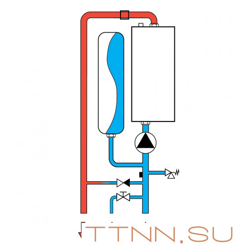Электрический котел Ferroli LEB 6.0 (TS) (GCDO10YA) Электрический котел Ferroli LEB 6.0 (TS) (GCDO10YA)